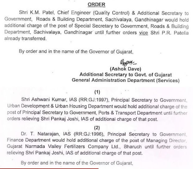 Gandhinagar News: ગુજરાતમાં વહીવટી ફેરફાર, બે IASને વધારાનો ચાર્જ, એક સ્પેશિયલ સેક્રેટરી નિયુક્ત 2 Gandhinagar News