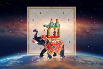 gajakesari yoga