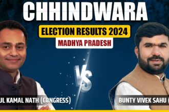 chhindwara election results live 1717392411