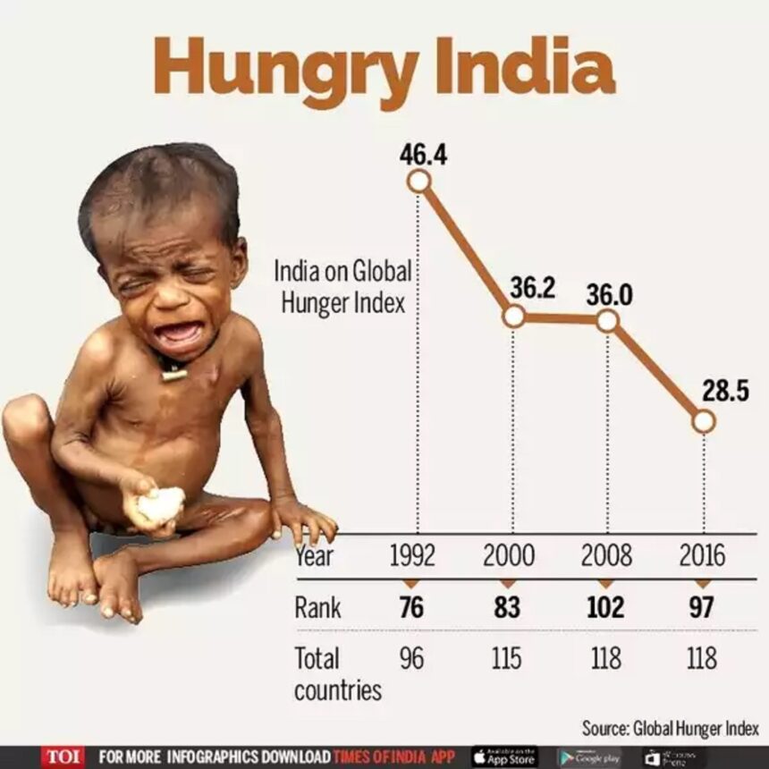 hunger