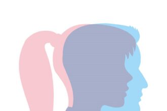 transgender