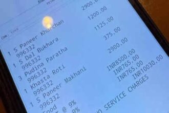 3000 Rupees For Paneer Dish