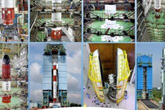 Space docking technology india