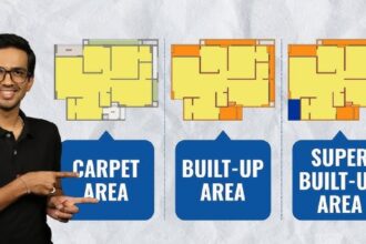 carpet area