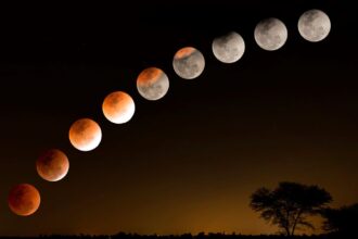 eclipses