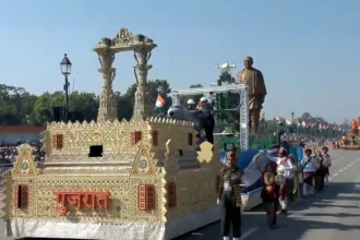 gujarat tableau