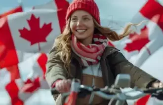 Canada PR With H-1B Visa