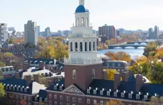 World University Reputation Rankings