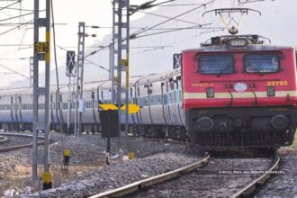 RRB Recruitment 2025