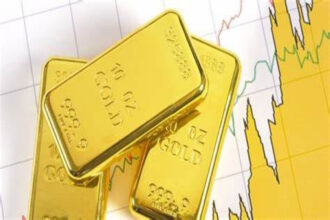 Gold Price All Time High
