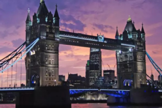 UK Visa For Indians