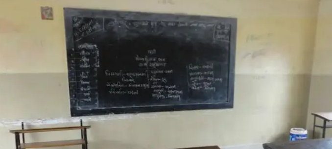 Gujarat School Teacher Principal