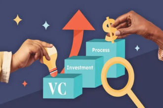 VC funding surges