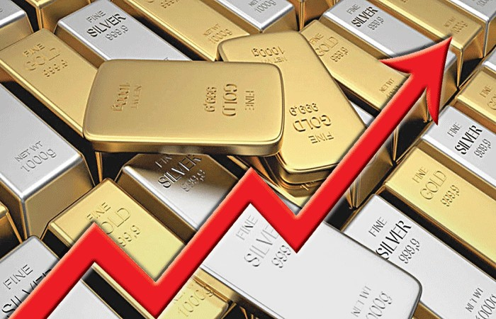 Gold Rate Today