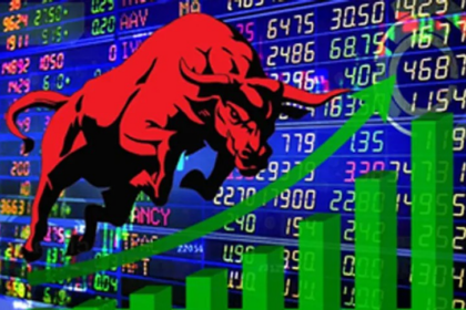 Stock Market Today