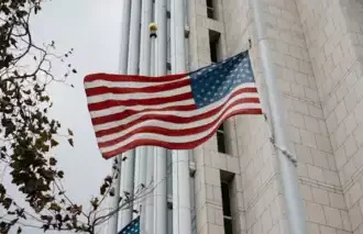 US H-1B Visa