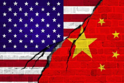 USA China Trade War