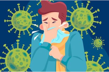 Symptoms of Tuberculosis
