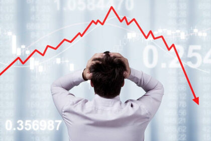 Share Market Today