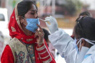 COVID-19 active cases in India