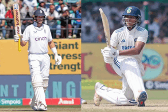 ICC Test Ranking