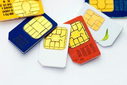 SIM Swap Fraud