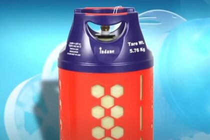 Composite Gas Cylinder