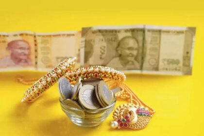 Gold loan company shares rise