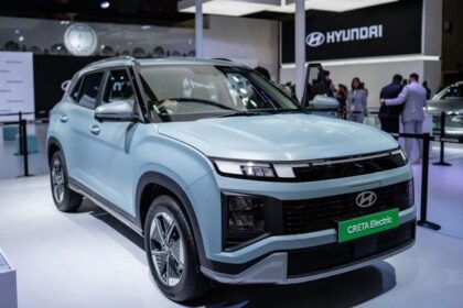 RBI decision impact on Hyundai stock