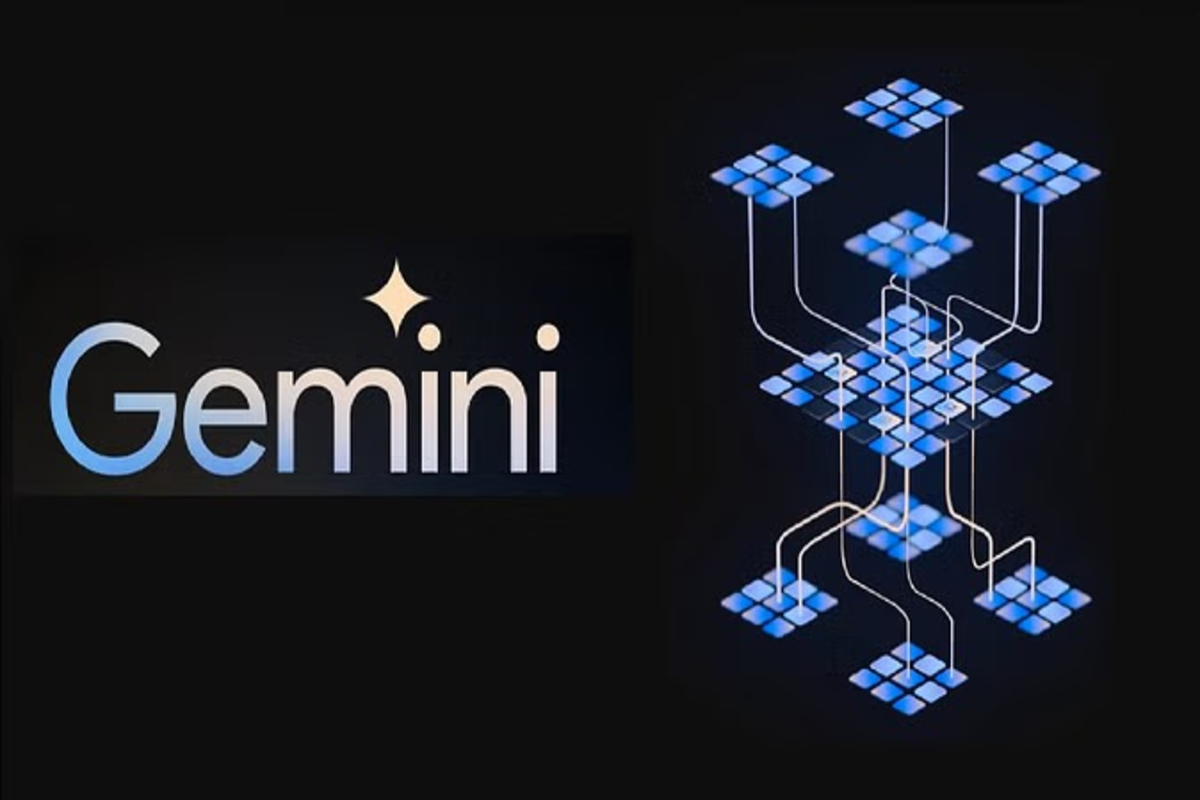 Gemini AI Google Docs