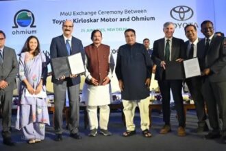 Green Hydrogen Solutions for Vehicles