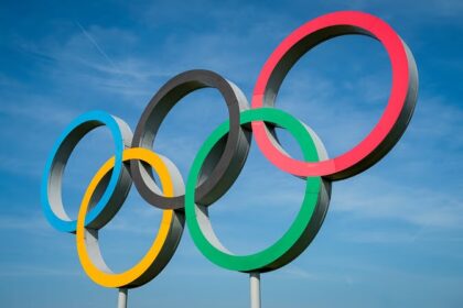 Olympics 2036 host selection delay