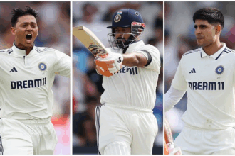 ICC Test Rankings