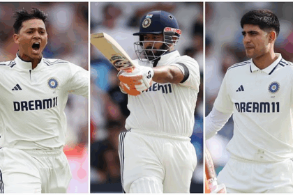 ICC Test Rankings