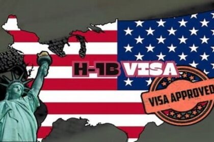 H-1B visa without job sponsorship