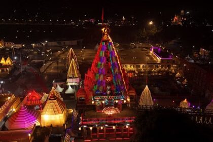 Shiv Temples of MP