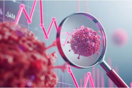 Cervical Cancer Among Older People Rising