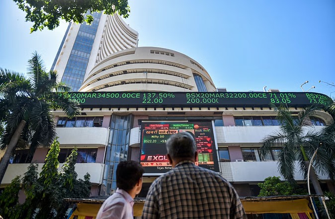 Share Market