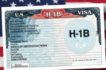 H-1B Visa Selection Process