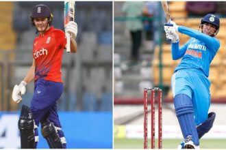 ICC Women's Rankings