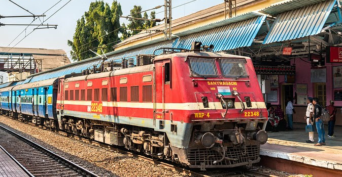 Railway Recruitment 2025