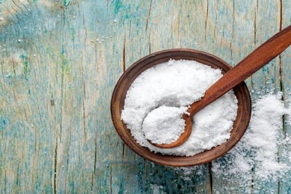 Salt Adulteration