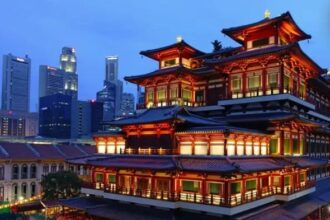 Asia Top Cities For Education