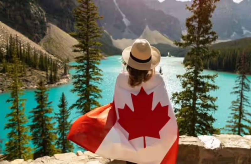 Canada PR Rules