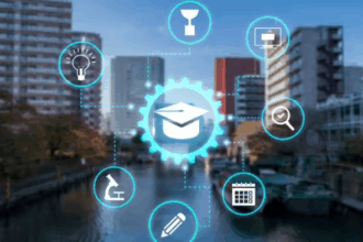 AI impact on IIT curriculum