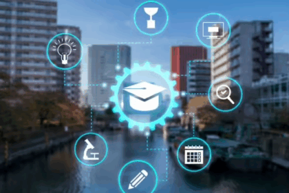 AI impact on IIT curriculum
