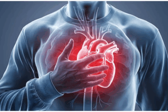 Tests For Heart Disease