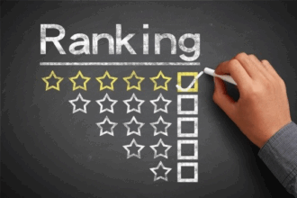 NIRF Ranking 2025