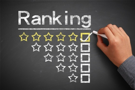 NIRF Ranking 2025
