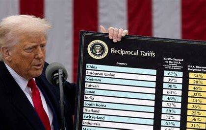 India Tariffs Trump: